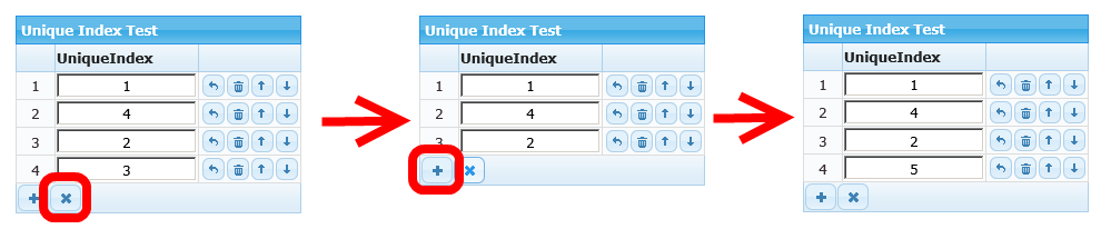 UniqueIndex